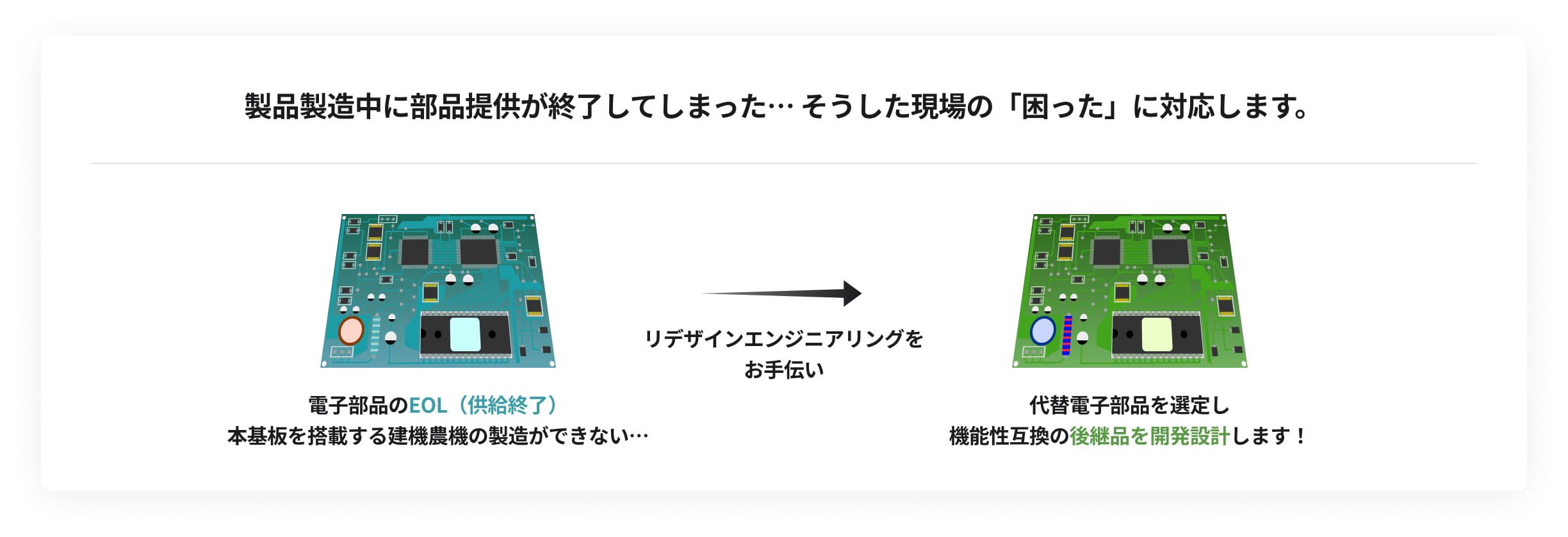 製品製造中に部品提供が終了してしまった… そうした現場の「困った」に対応します。